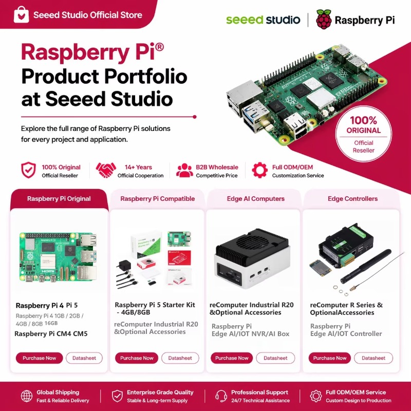 Groothandelsproduct Origineel  - Raspberry Pi 5 8Gb Board recensie en prijs